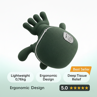 SiasoLuxe Heated Massager™